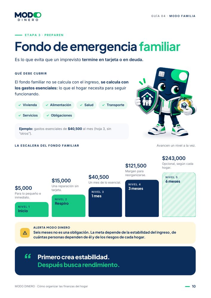 Página de la guía: Fondo de emergencia familiar