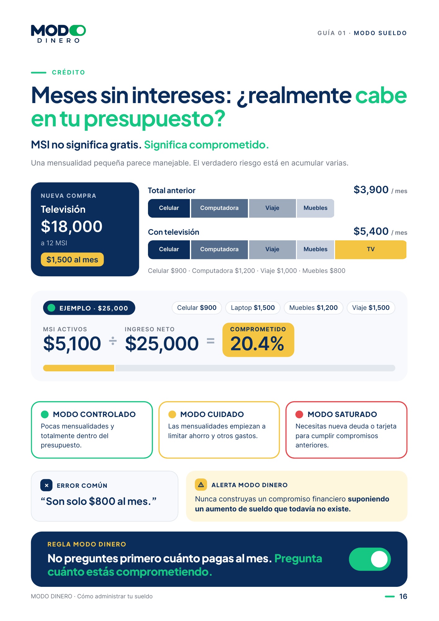Página de la guía: Meses sin intereses