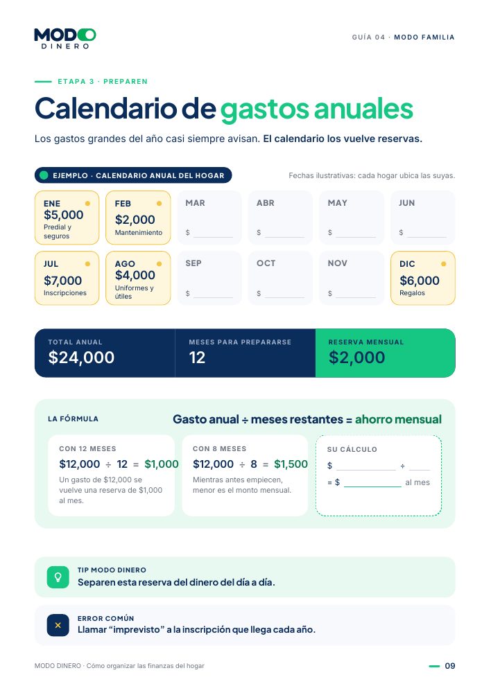 Página de la guía: Calendario de gastos anuales