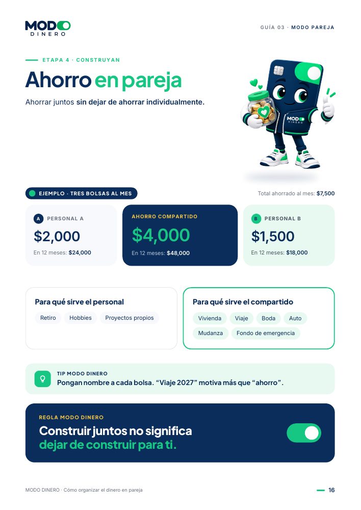 Página de la guía: Ahorro en pareja