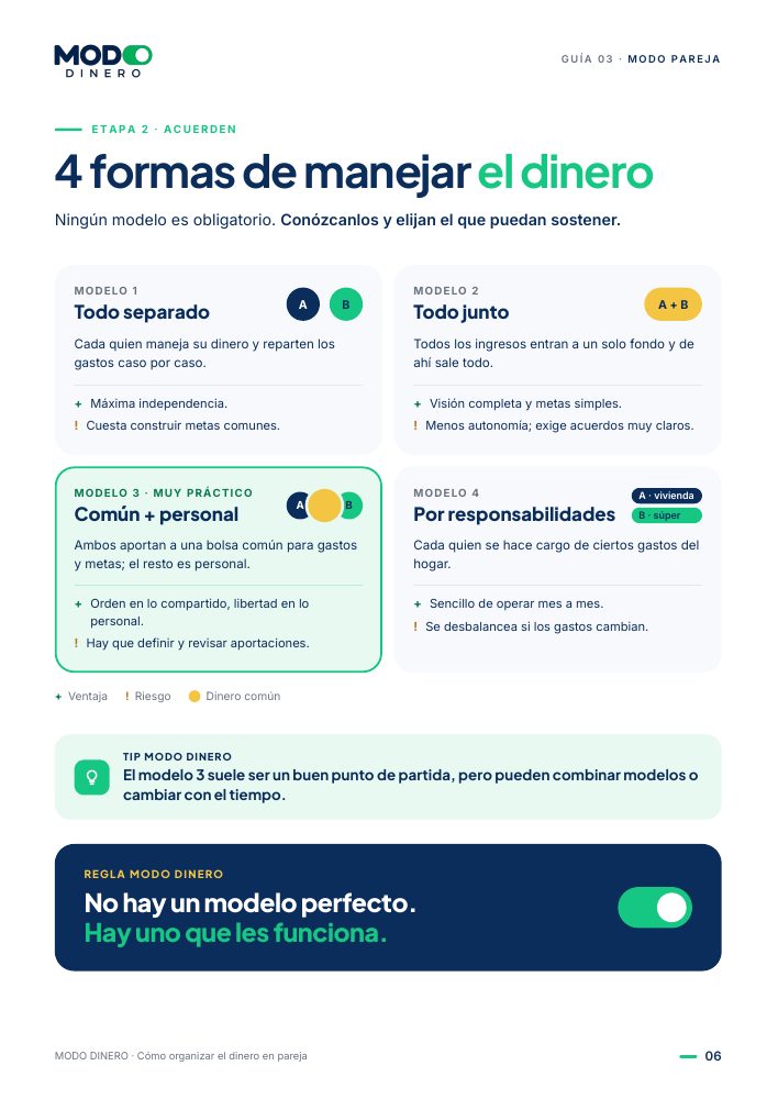 Página de la guía: 4 formas de manejar el dinero