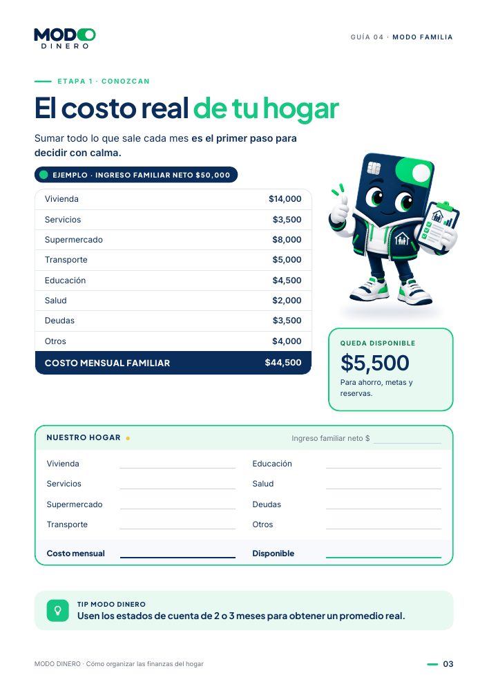 Página de la guía: El costo real de tu hogar