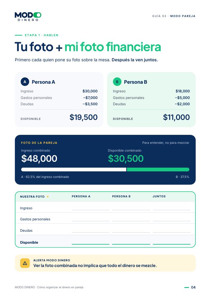 Página de la guía: Tu foto + mi foto financiera